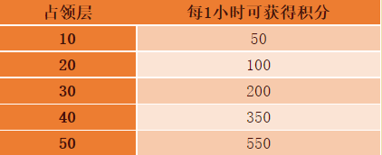 QQ浏览器截图20220928005429.png