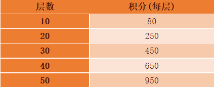 QQ浏览器截图20220928005424.png