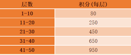 QQ浏览器截图20220928005419.png